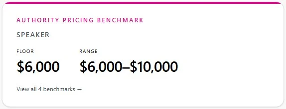 Authority Pricing Benchmark for speaking: floor $6,000, range $6,000 to $10,000